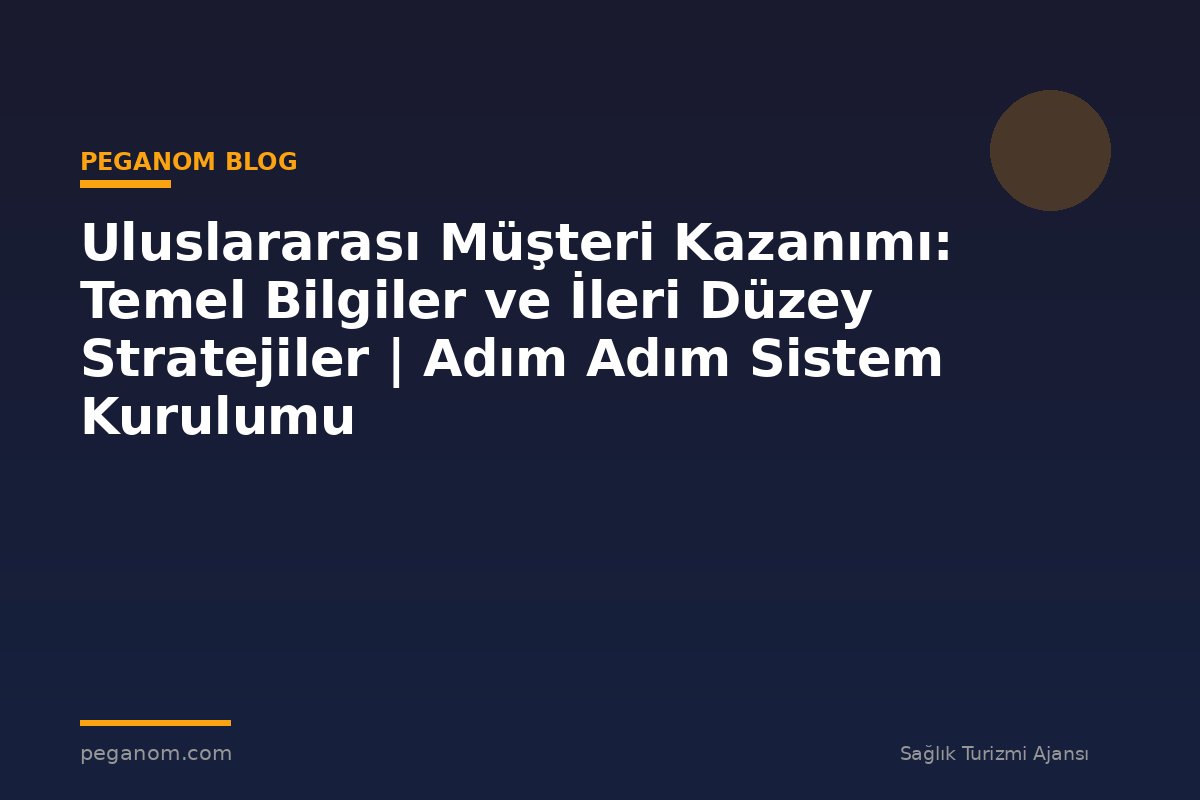 Uluslararası Müşteri Kazanımı: Temel Bilgiler ve İleri Düzey Stratejiler | Adım Adım Sistem Kurulumu