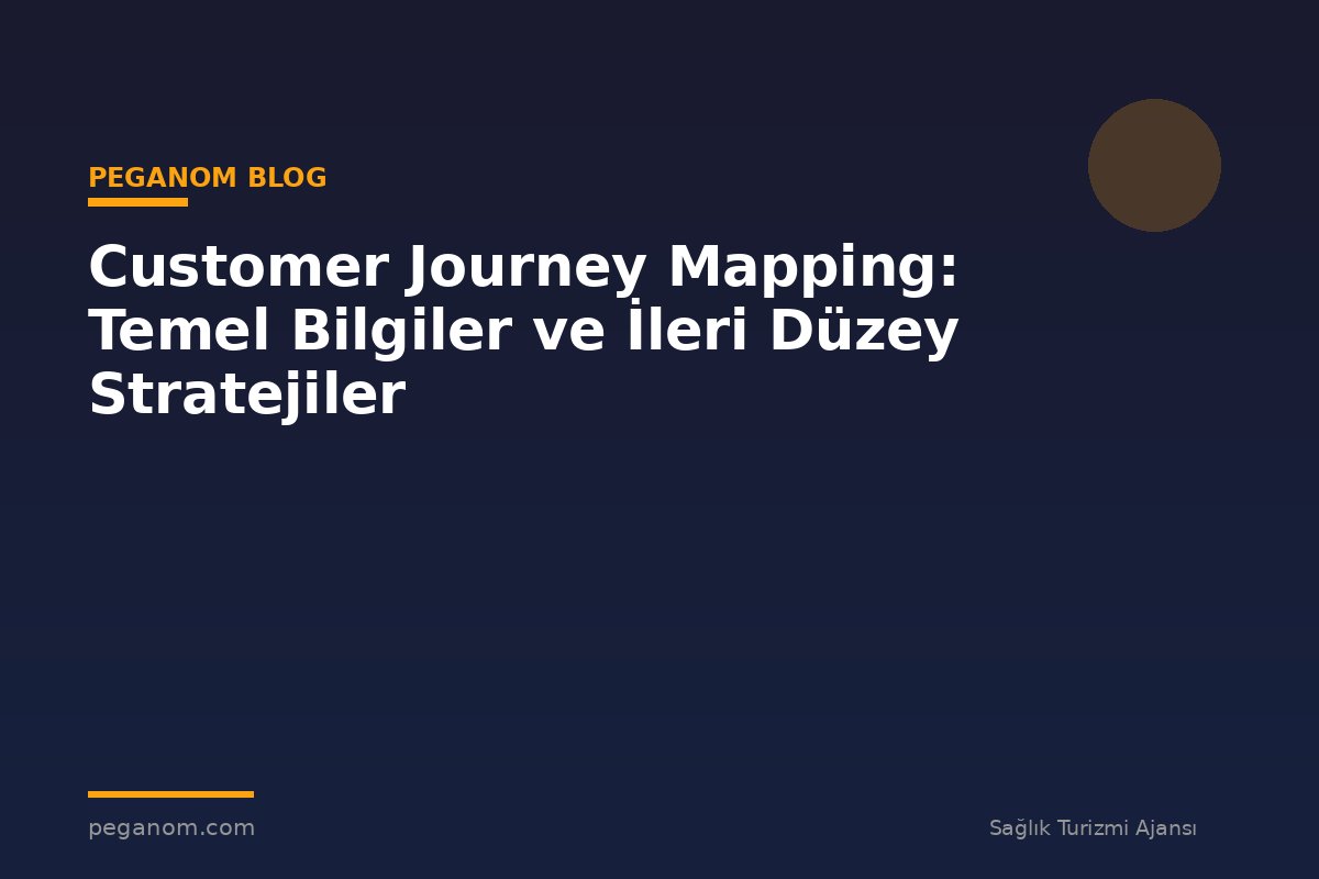 Customer Journey Mapping: Temel Bilgiler ve İleri Düzey Stratejiler