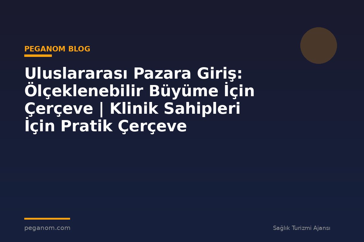 Uluslararası Pazara Giriş: Ölçeklenebilir Büyüme İçin Çerçeve | Klinik Sahipleri İçin Pratik Çerçeve
