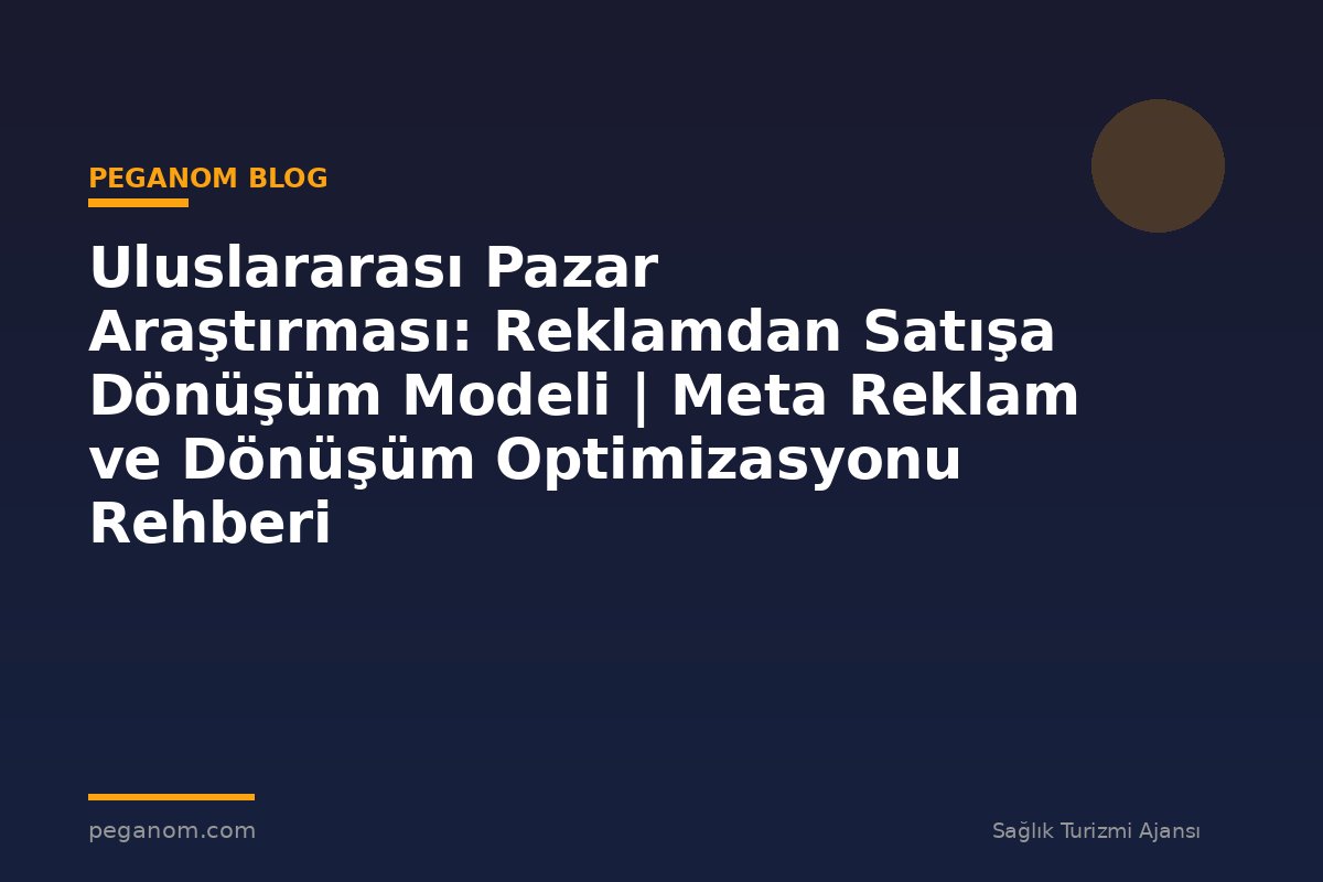 Uluslararası Pazar Araştırması: Reklamdan Satışa Dönüşüm Modeli | Meta Reklam ve Dönüşüm Optimizasyonu Rehberi