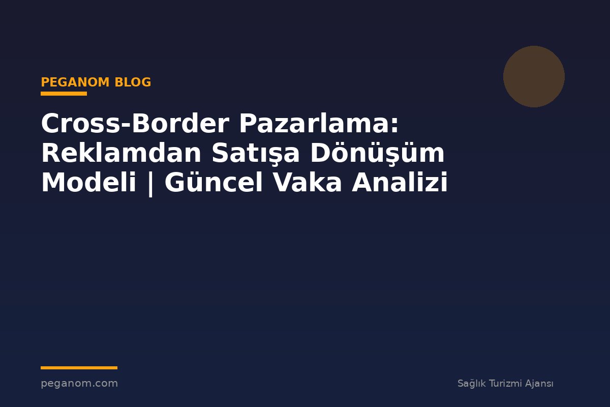 Cross-Border Pazarlama: Reklamdan Satışa Dönüşüm Modeli | Güncel Vaka Analizi