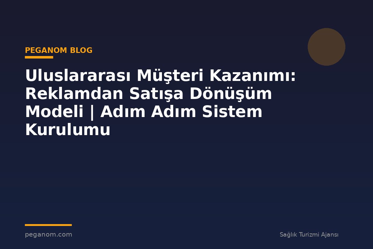 Uluslararası Müşteri Kazanımı: Reklamdan Satışa Dönüşüm Modeli | Adım Adım Sistem Kurulumu