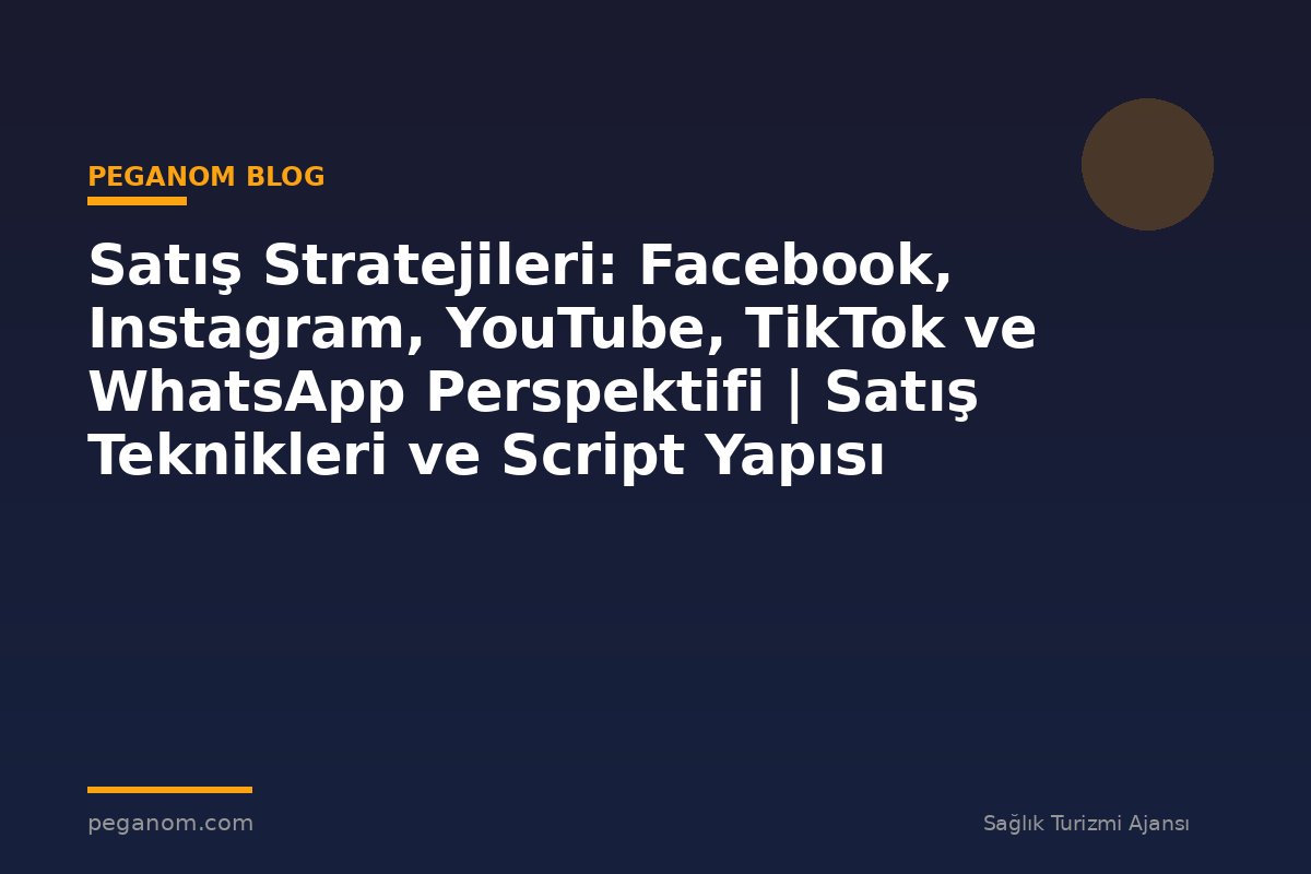 Satış Stratejileri: Facebook, Instagram, YouTube, TikTok ve WhatsApp Perspektifi | Satış Teknikleri ve Script Yapısı