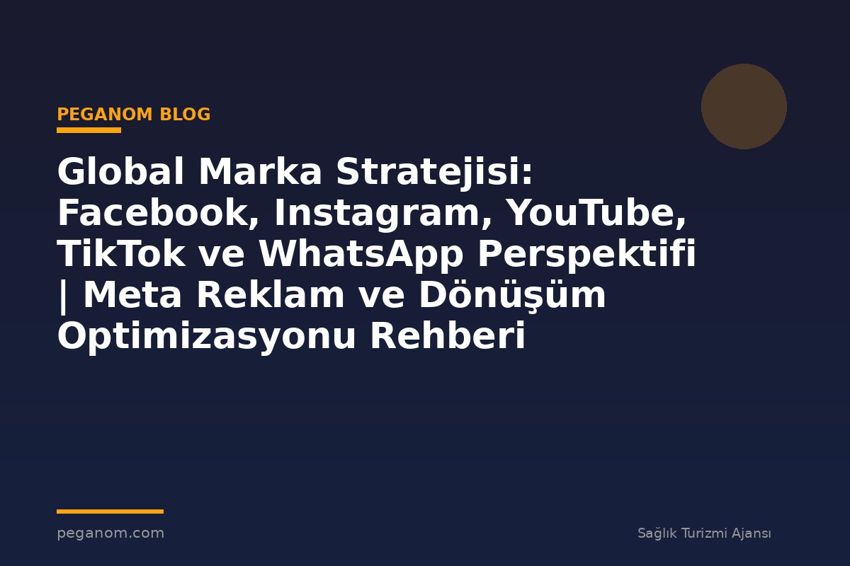 Global Marka Stratejisi: Facebook, Instagram, YouTube, TikTok ve WhatsApp Perspektifi | Meta Reklam ve Dönüşüm Optimizasyonu Rehberi