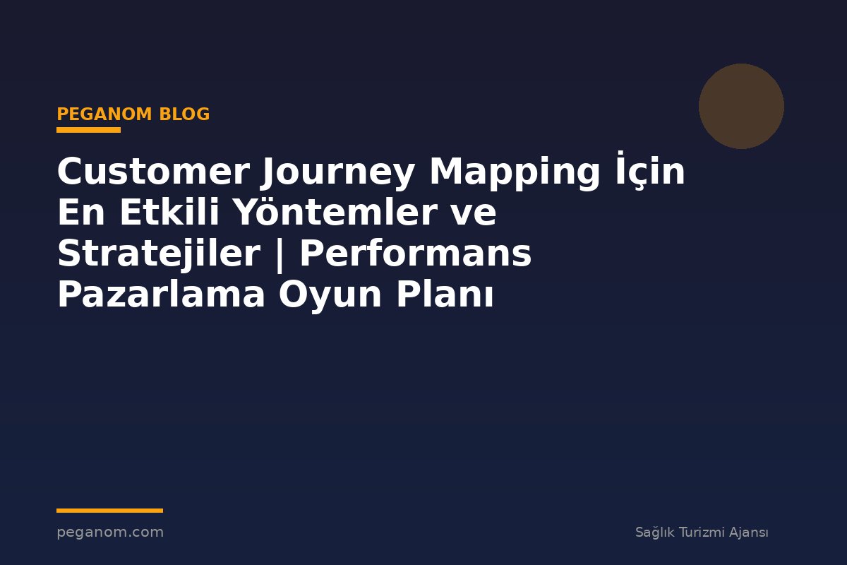 Customer Journey Mapping İçin En Etkili Yöntemler ve Stratejiler | Performans Pazarlama Oyun Planı