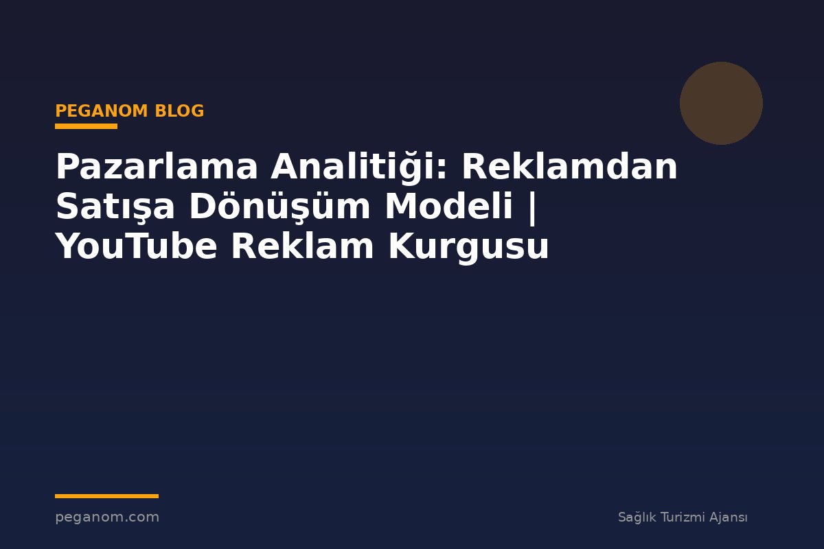 Pazarlama Analitiği: Reklamdan Satışa Dönüşüm Modeli | YouTube Reklam Kurgusu