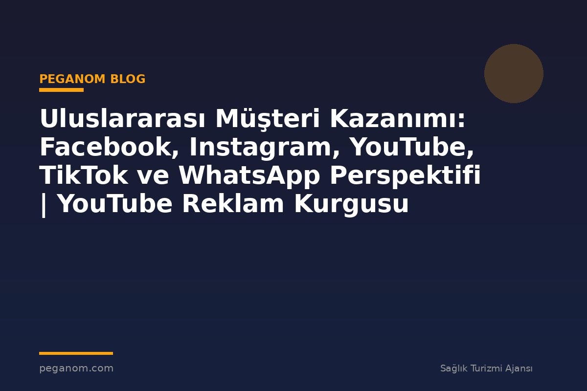 Uluslararası Müşteri Kazanımı: Facebook, Instagram, YouTube, TikTok ve WhatsApp Perspektifi | YouTube Reklam Kurgusu