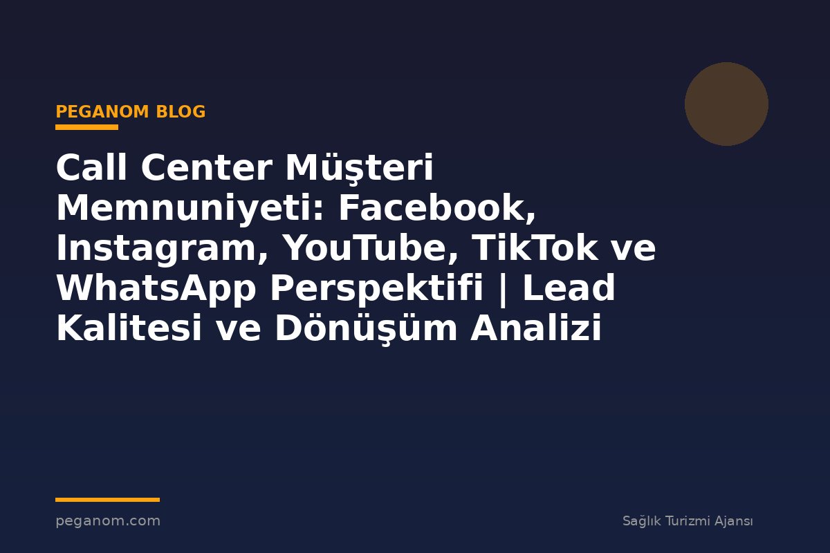 Call Center Müşteri Memnuniyeti: Facebook, Instagram, YouTube, TikTok ve WhatsApp Perspektifi | Lead Kalitesi ve Dönüşüm Analizi