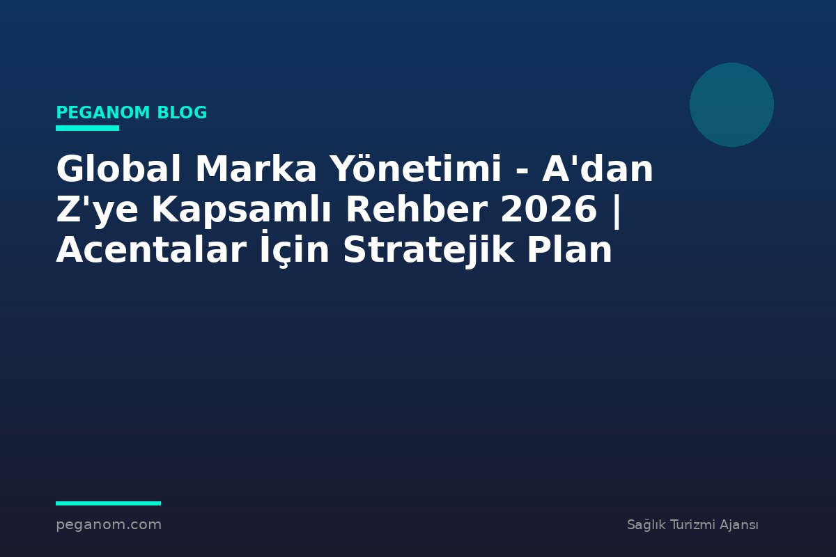 Global Marka Yönetimi - A'dan Z'ye Kapsamlı Rehber 2026 | Acentalar İçin Stratejik Plan