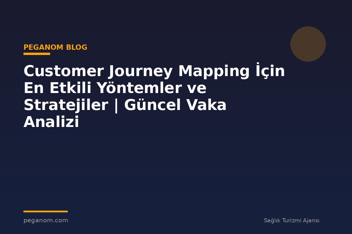 Customer Journey Mapping İçin En Etkili Yöntemler ve Stratejiler | Güncel Vaka Analizi
