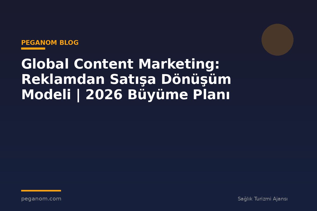 Global Content Marketing: Reklamdan Satışa Dönüşüm Modeli | 2026 Büyüme Planı