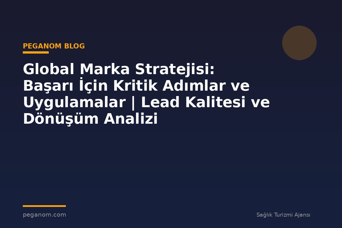 Global Marka Stratejisi: Başarı İçin Kritik Adımlar ve Uygulamalar | Lead Kalitesi ve Dönüşüm Analizi