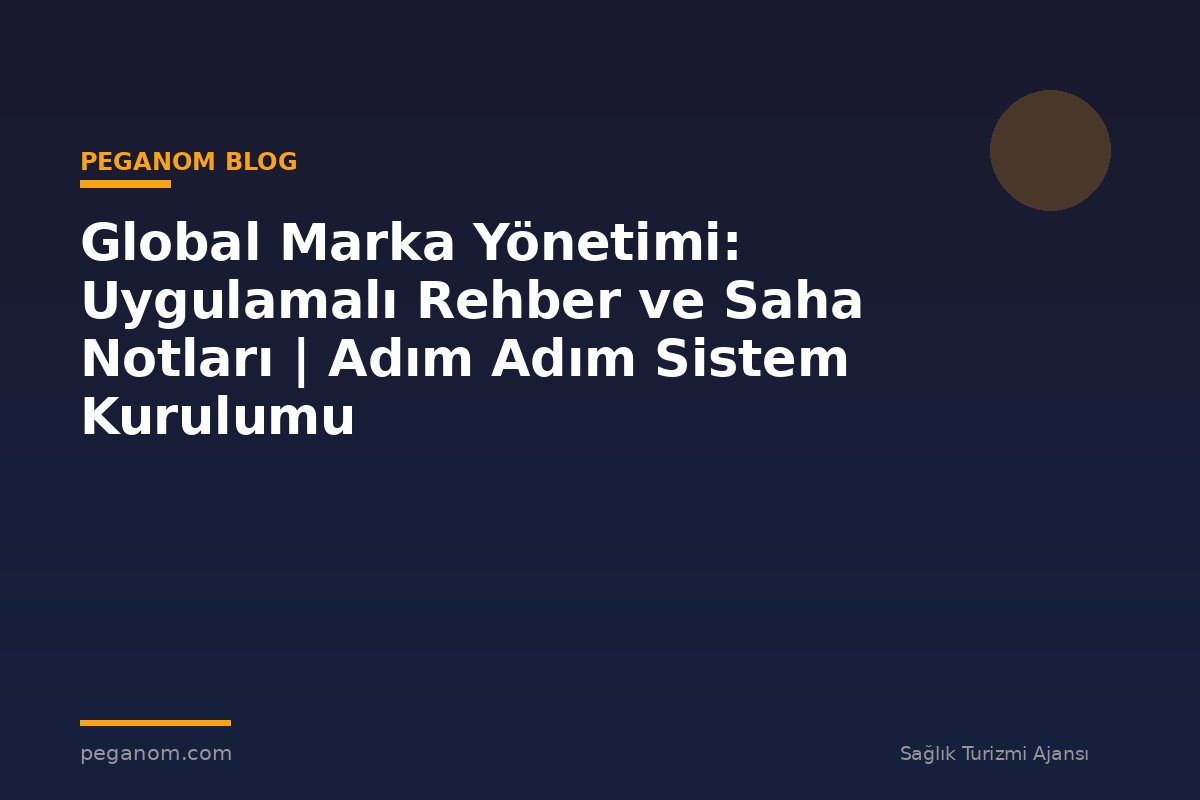 Global Marka Yönetimi: Uygulamalı Rehber ve Saha Notları | Adım Adım Sistem Kurulumu