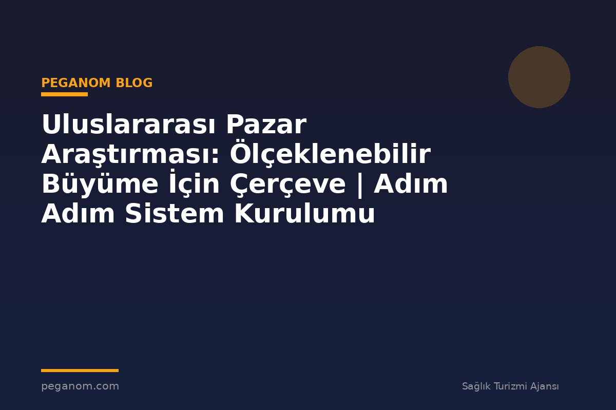 Uluslararası Pazar Araştırması: Ölçeklenebilir Büyüme İçin Çerçeve | Adım Adım Sistem Kurulumu