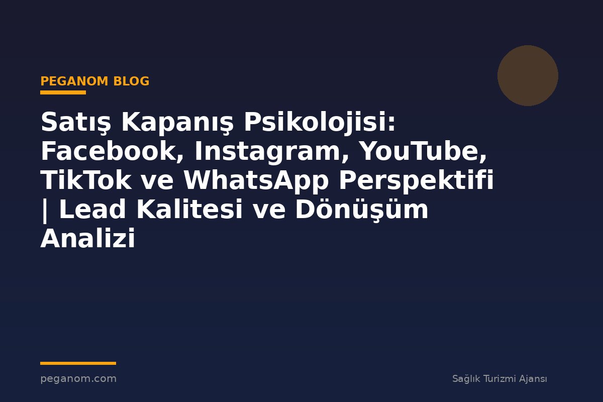 Satış Kapanış Psikolojisi: Facebook, Instagram, YouTube, TikTok ve WhatsApp Perspektifi | Lead Kalitesi ve Dönüşüm Analizi