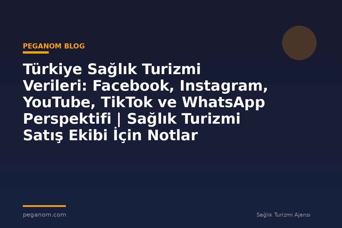 Türkiye Sağlık Turizmi Verileri: Facebook, Instagram, YouTube, TikTok ve WhatsApp Perspektifi | Sağlık Turizmi Satış Ekibi İçin Notlar
