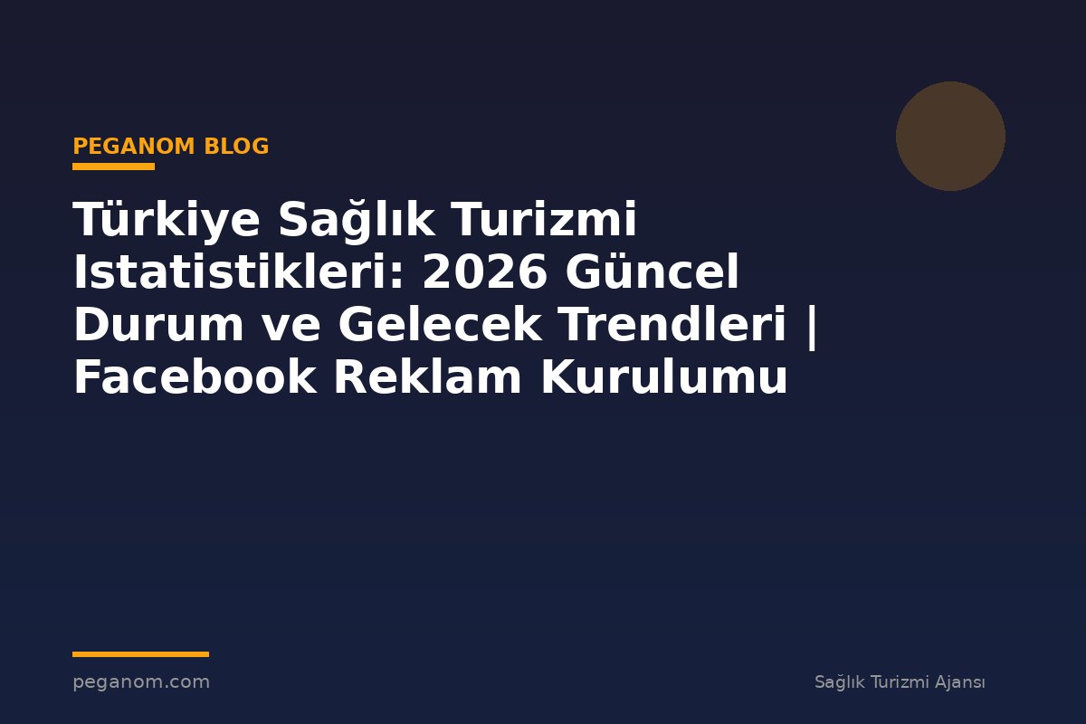 Türkiye Sağlık Turizmi Istatistikleri: 2026 Güncel Durum ve Gelecek Trendleri | Facebook Reklam Kurulumu