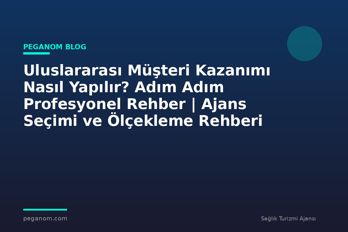Uluslararası Müşteri Kazanımı Nasıl Yapılır? Adım Adım Profesyonel Rehber | Ajans Seçimi ve Ölçekleme Rehberi