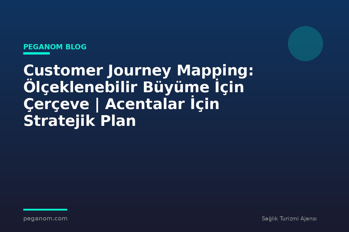 Customer Journey Mapping: Ölçeklenebilir Büyüme İçin Çerçeve | Acentalar İçin Stratejik Plan