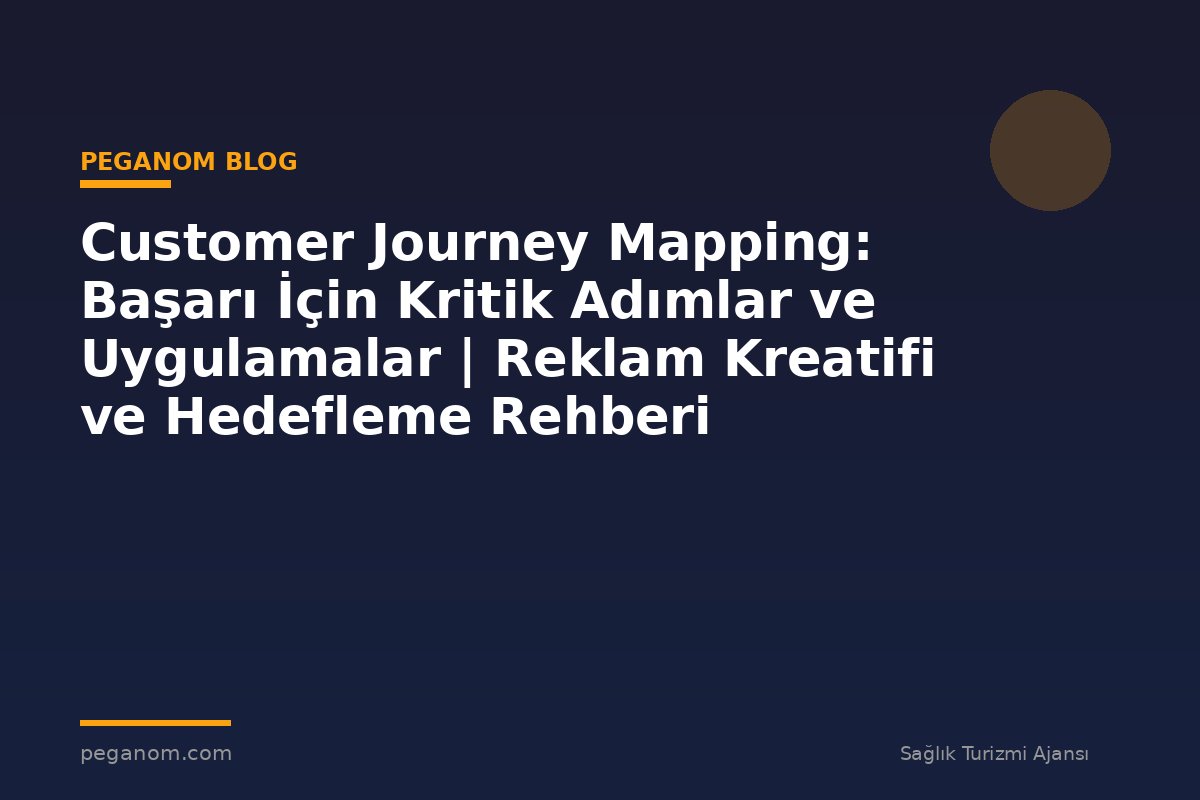 Customer Journey Mapping: Başarı İçin Kritik Adımlar ve Uygulamalar | Reklam Kreatifi ve Hedefleme Rehberi