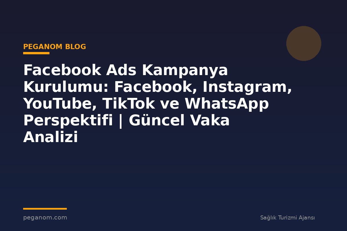 Facebook Ads Kampanya Kurulumu: Facebook, Instagram, YouTube, TikTok ve WhatsApp Perspektifi | Güncel Vaka Analizi