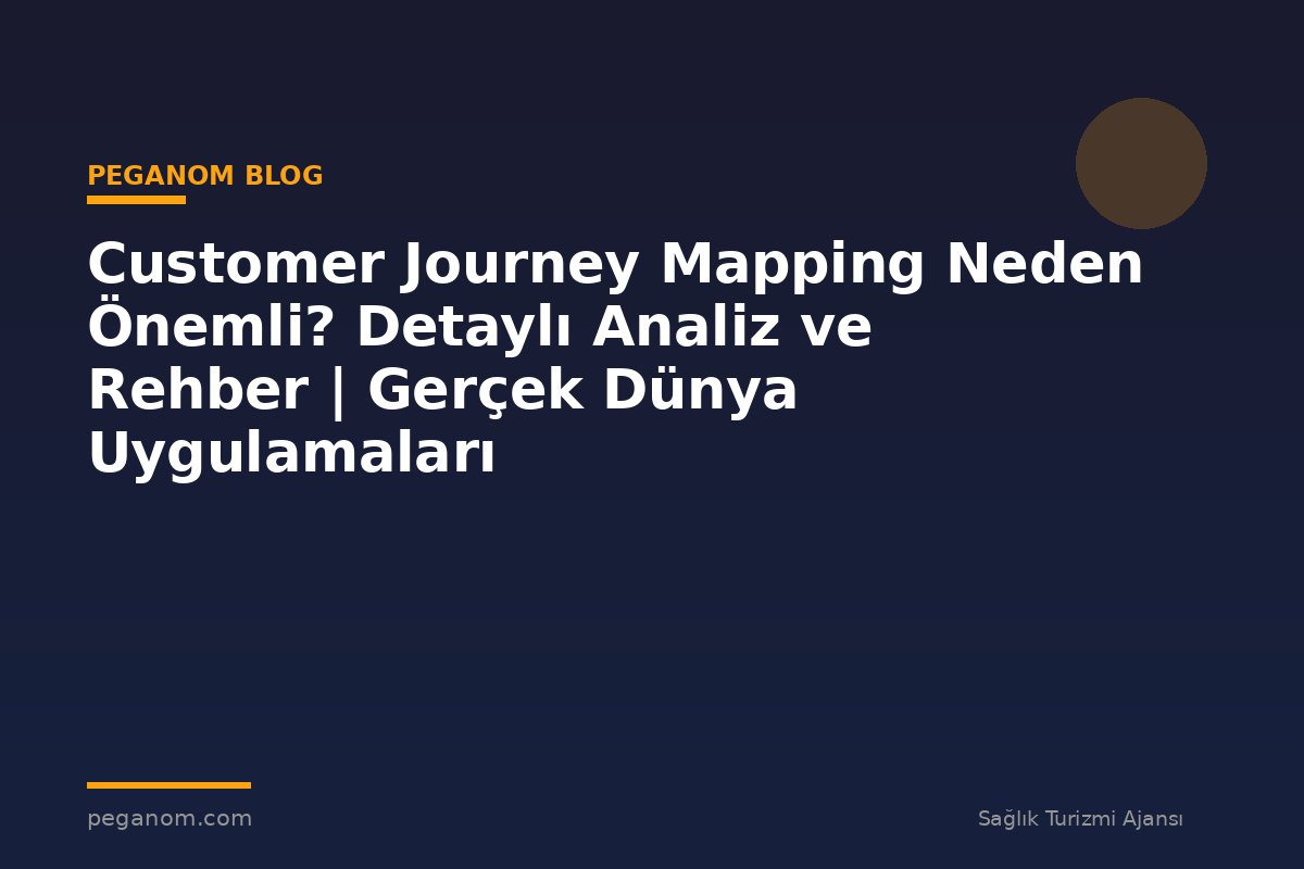 Customer Journey Mapping Neden Önemli? Detaylı Analiz ve Rehber | Gerçek Dünya Uygulamaları