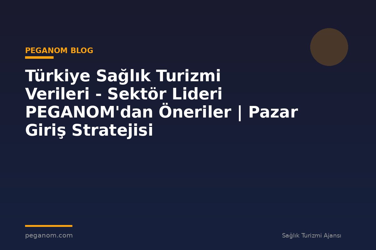 Türkiye Sağlık Turizmi Verileri - Sektör Lideri PEGANOM'dan Öneriler | Pazar Giriş Stratejisi