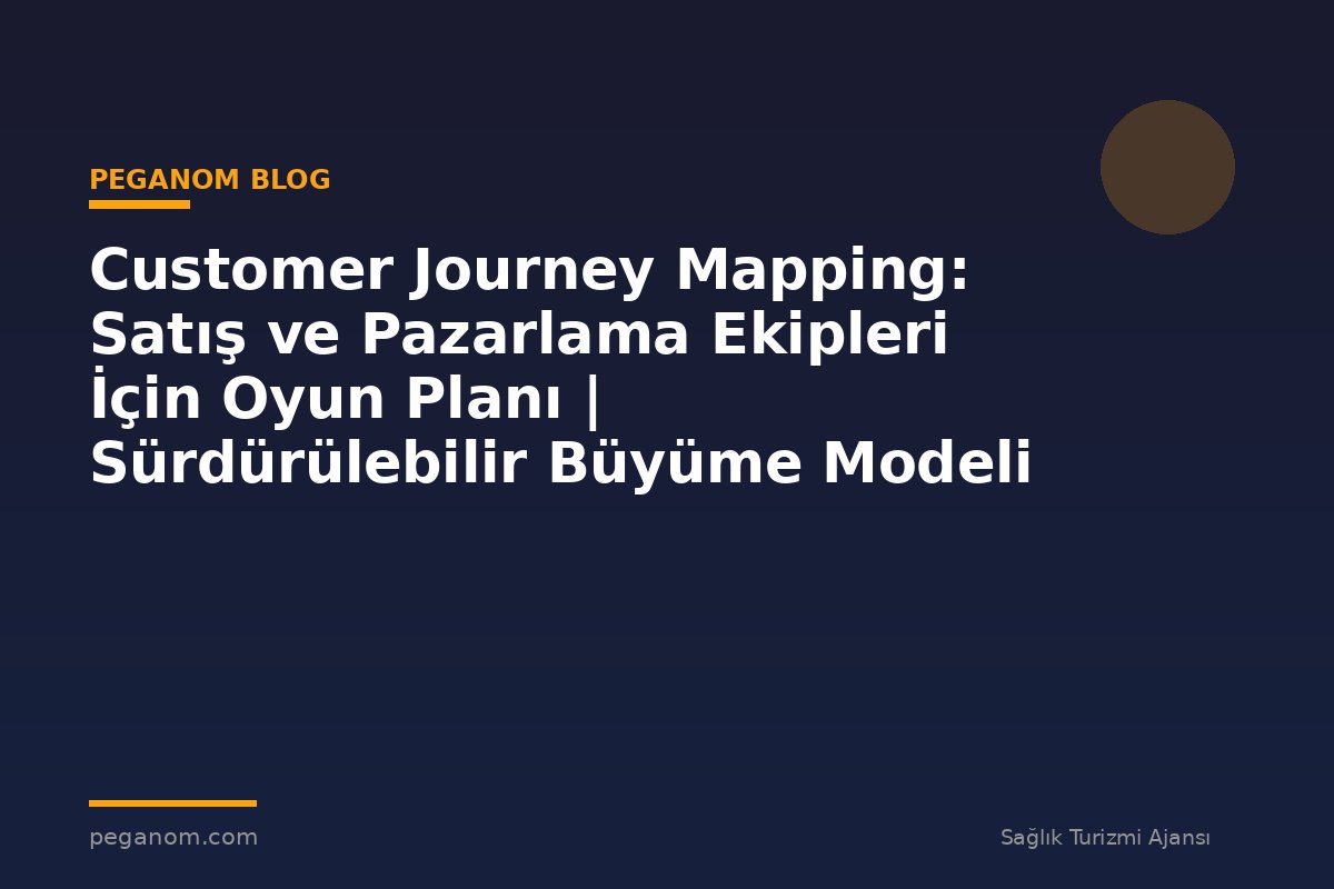 Customer Journey Mapping: Satış ve Pazarlama Ekipleri İçin Oyun Planı | Sürdürülebilir Büyüme Modeli