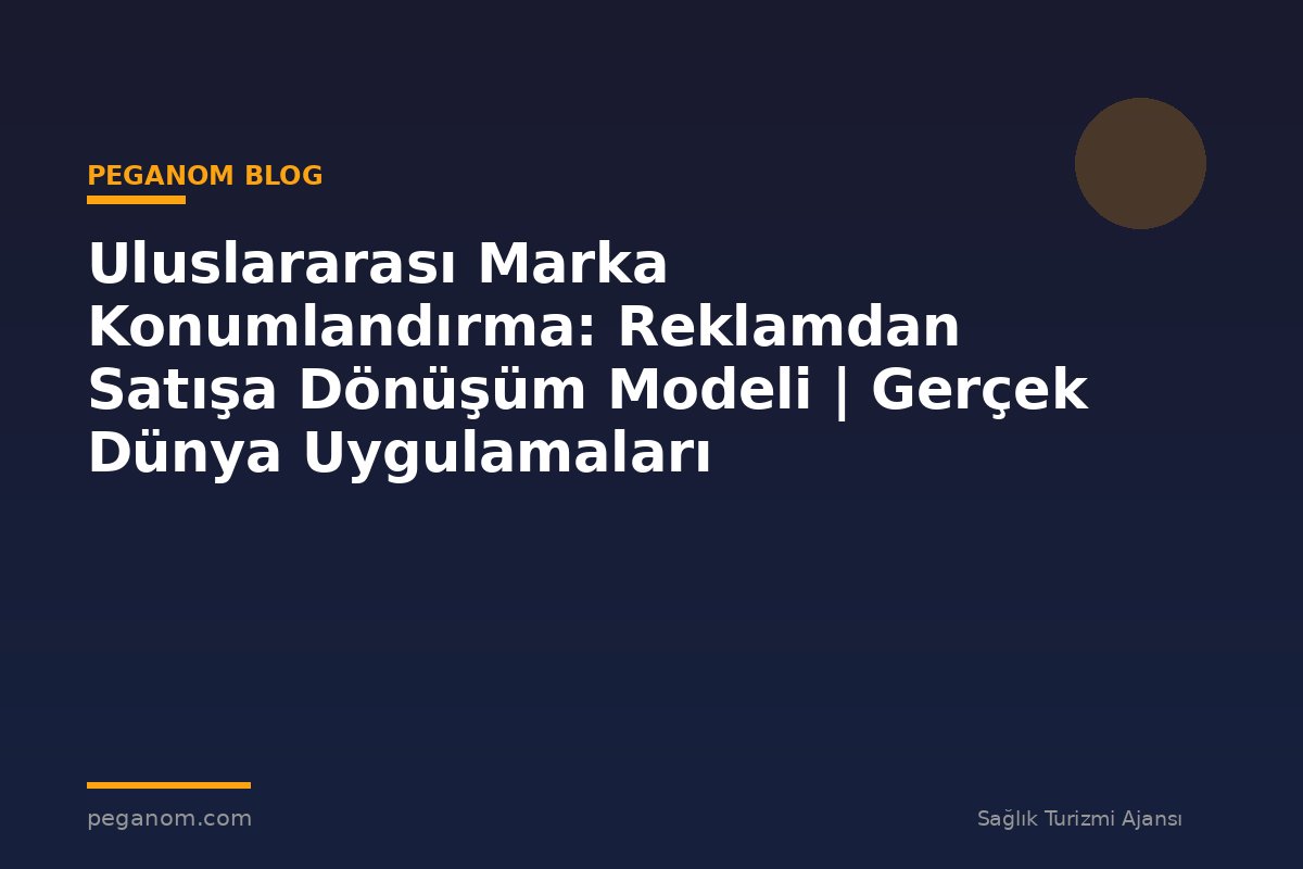 Uluslararası Marka Konumlandırma: Reklamdan Satışa Dönüşüm Modeli | Gerçek Dünya Uygulamaları
