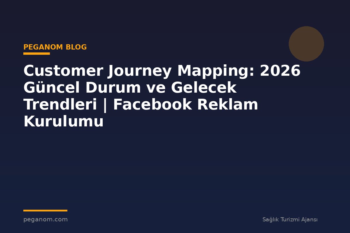 Customer Journey Mapping: 2026 Güncel Durum ve Gelecek Trendleri | Facebook Reklam Kurulumu