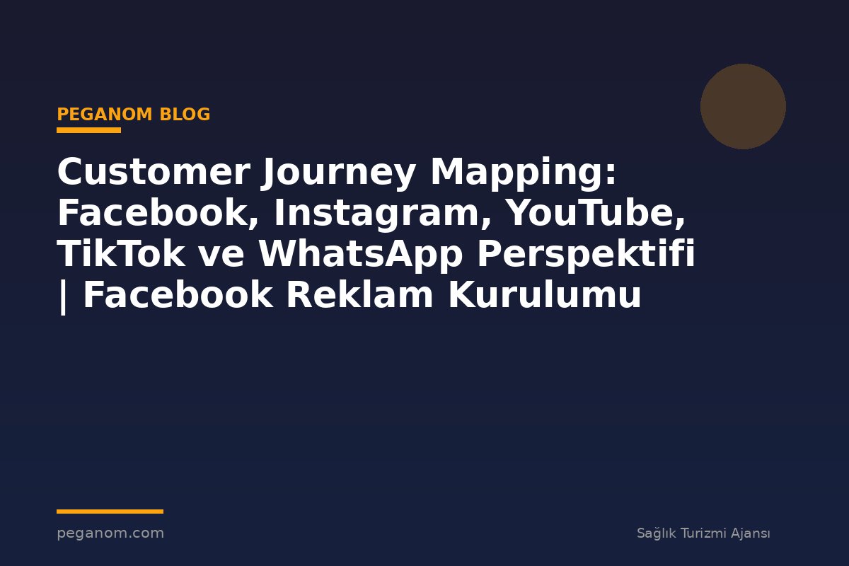 Customer Journey Mapping: Facebook, Instagram, YouTube, TikTok ve WhatsApp Perspektifi | Facebook Reklam Kurulumu