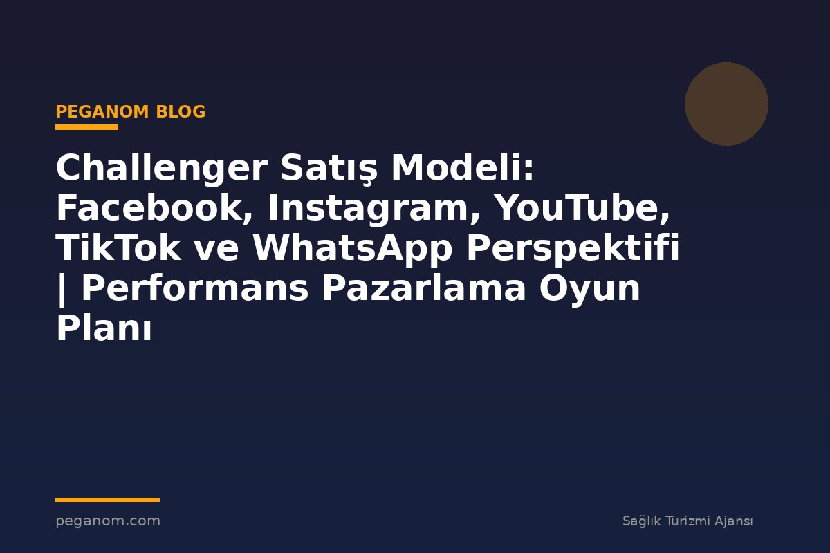 Challenger Satış Modeli: Facebook, Instagram, YouTube, TikTok ve WhatsApp Perspektifi | Performans Pazarlama Oyun Planı