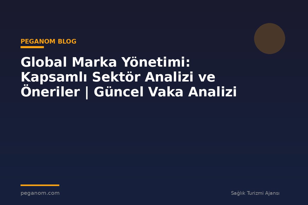 Global Marka Yönetimi: Kapsamlı Sektör Analizi ve Öneriler | Güncel Vaka Analizi