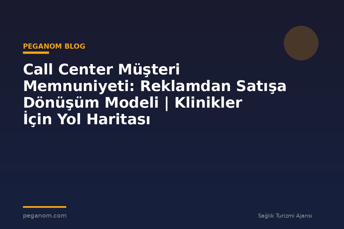 Call Center Müşteri Memnuniyeti: Reklamdan Satışa Dönüşüm Modeli | Klinikler İçin Yol Haritası