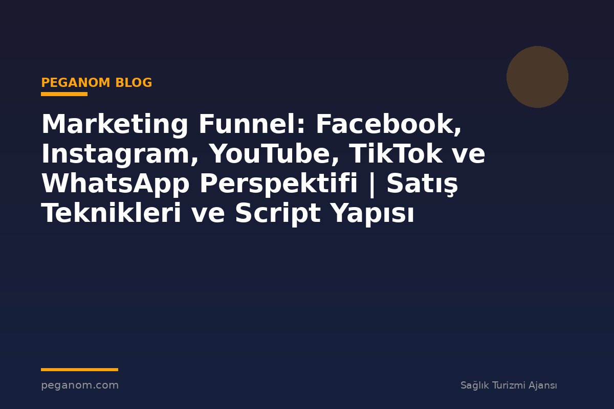 Marketing Funnel: Facebook, Instagram, YouTube, TikTok ve WhatsApp Perspektifi | Satış Teknikleri ve Script Yapısı