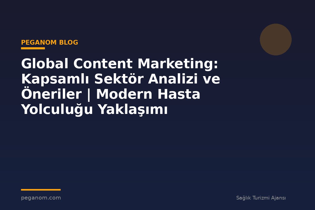 Global Content Marketing: Kapsamlı Sektör Analizi ve Öneriler | Modern Hasta Yolculuğu Yaklaşımı