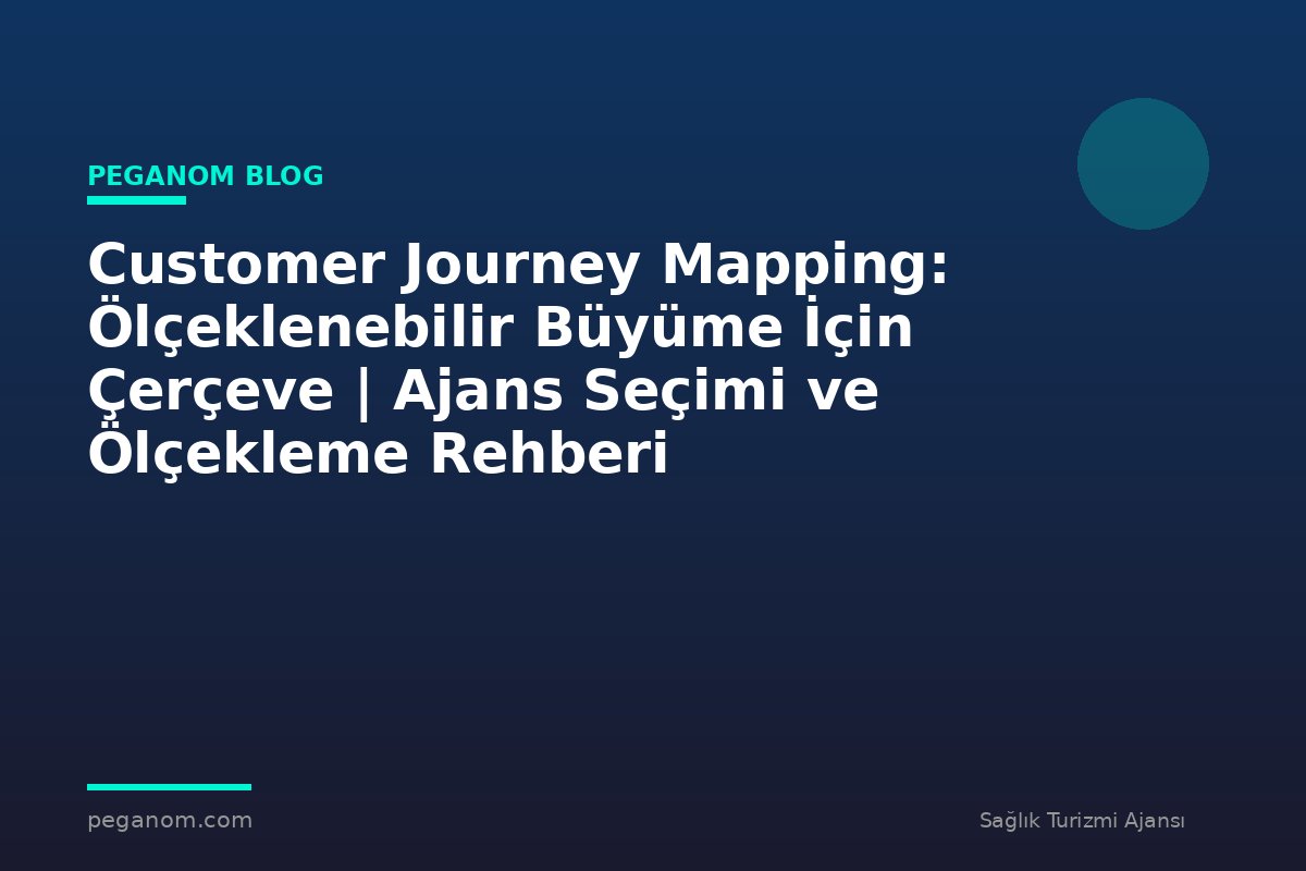 Customer Journey Mapping: Ölçeklenebilir Büyüme İçin Çerçeve | Ajans Seçimi ve Ölçekleme Rehberi