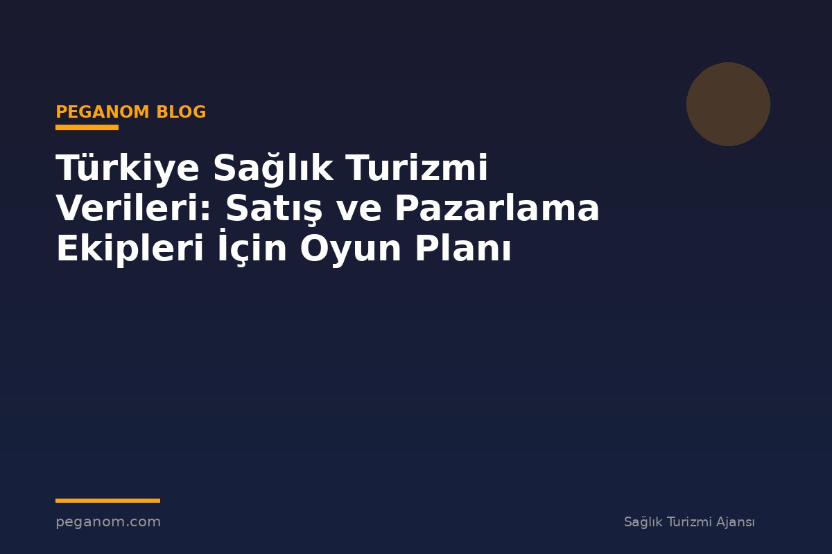 Türkiye Sağlık Turizmi Verileri: Satış ve Pazarlama Ekipleri İçin Oyun Planı
