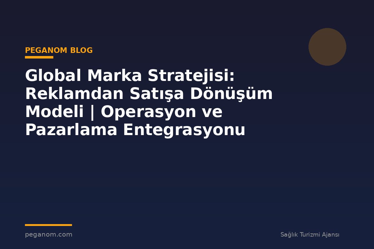Global Marka Stratejisi: Reklamdan Satışa Dönüşüm Modeli | Operasyon ve Pazarlama Entegrasyonu