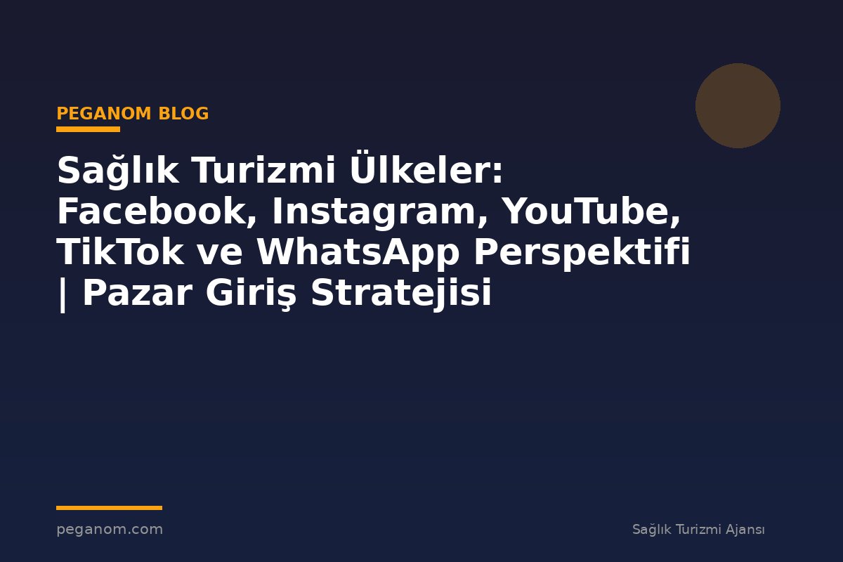 Sağlık Turizmi Ülkeler: Facebook, Instagram, YouTube, TikTok ve WhatsApp Perspektifi | Pazar Giriş Stratejisi