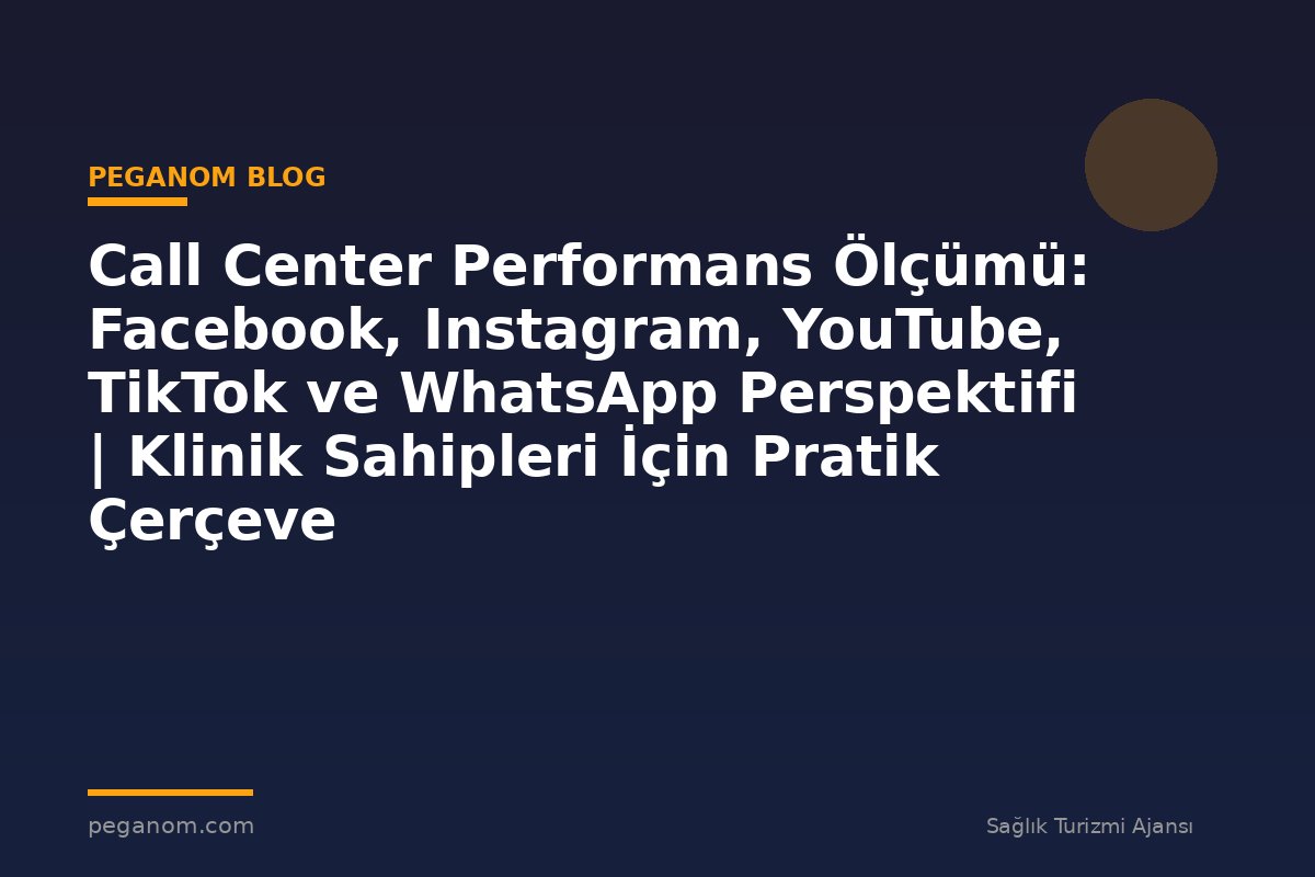 Call Center Performans Ölçümü: Facebook, Instagram, YouTube, TikTok ve WhatsApp Perspektifi | Klinik Sahipleri İçin Pratik Çerçeve