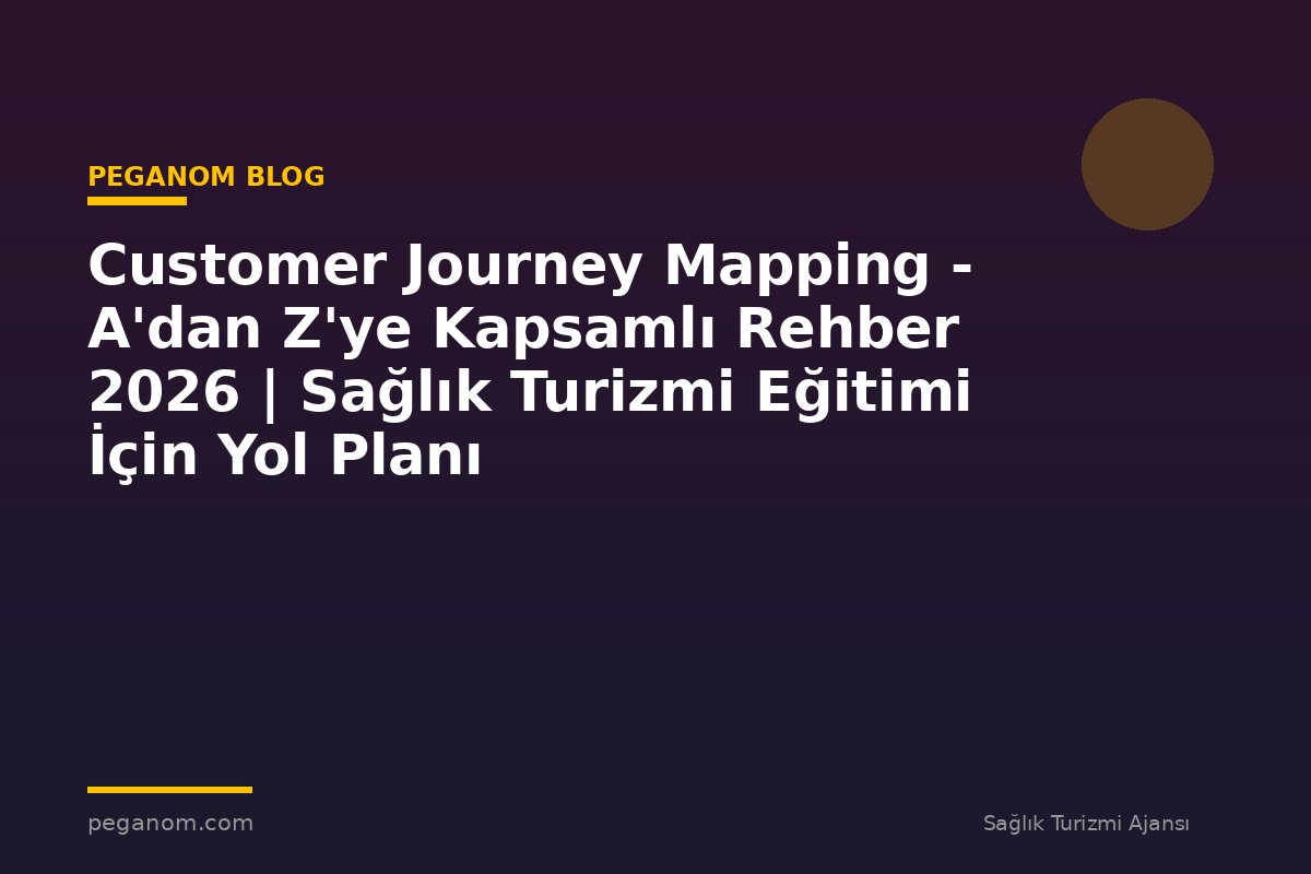 Customer Journey Mapping - A'dan Z'ye Kapsamlı Rehber 2026 | Sağlık Turizmi Eğitimi İçin Yol Planı