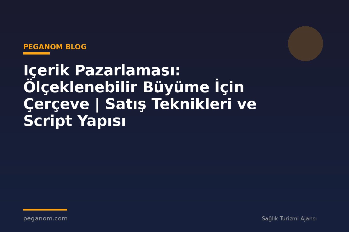 Içerik Pazarlaması: Ölçeklenebilir Büyüme İçin Çerçeve | Satış Teknikleri ve Script Yapısı