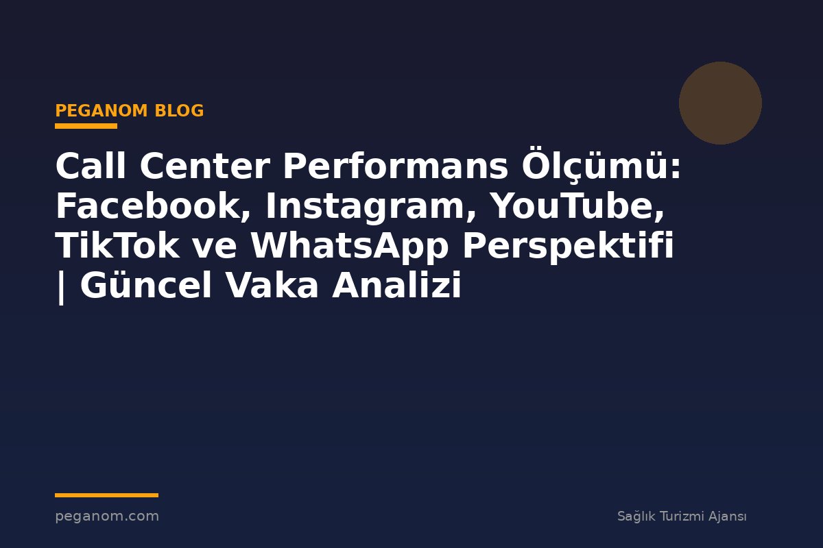 Call Center Performans Ölçümü: Facebook, Instagram, YouTube, TikTok ve WhatsApp Perspektifi | Güncel Vaka Analizi