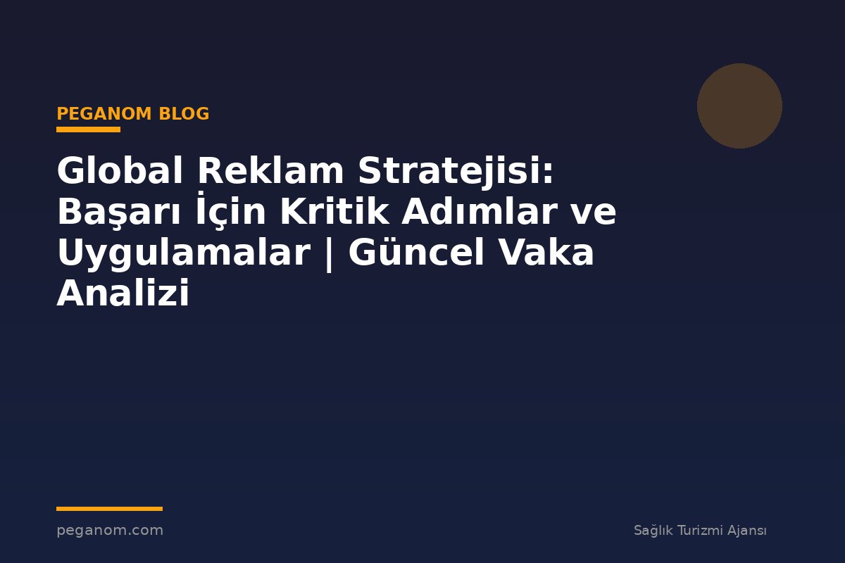Global Reklam Stratejisi: Başarı İçin Kritik Adımlar ve Uygulamalar | Güncel Vaka Analizi