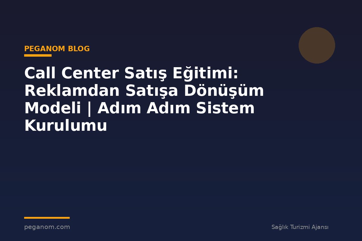 Call Center Satış Eğitimi: Reklamdan Satışa Dönüşüm Modeli | Adım Adım Sistem Kurulumu