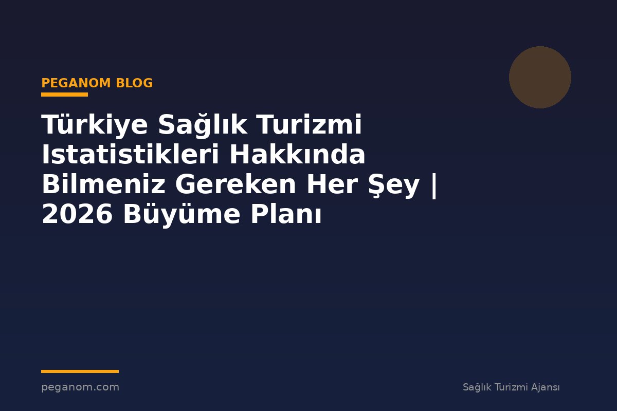 Türkiye Sağlık Turizmi Istatistikleri Hakkında Bilmeniz Gereken Her Şey | 2026 Büyüme Planı