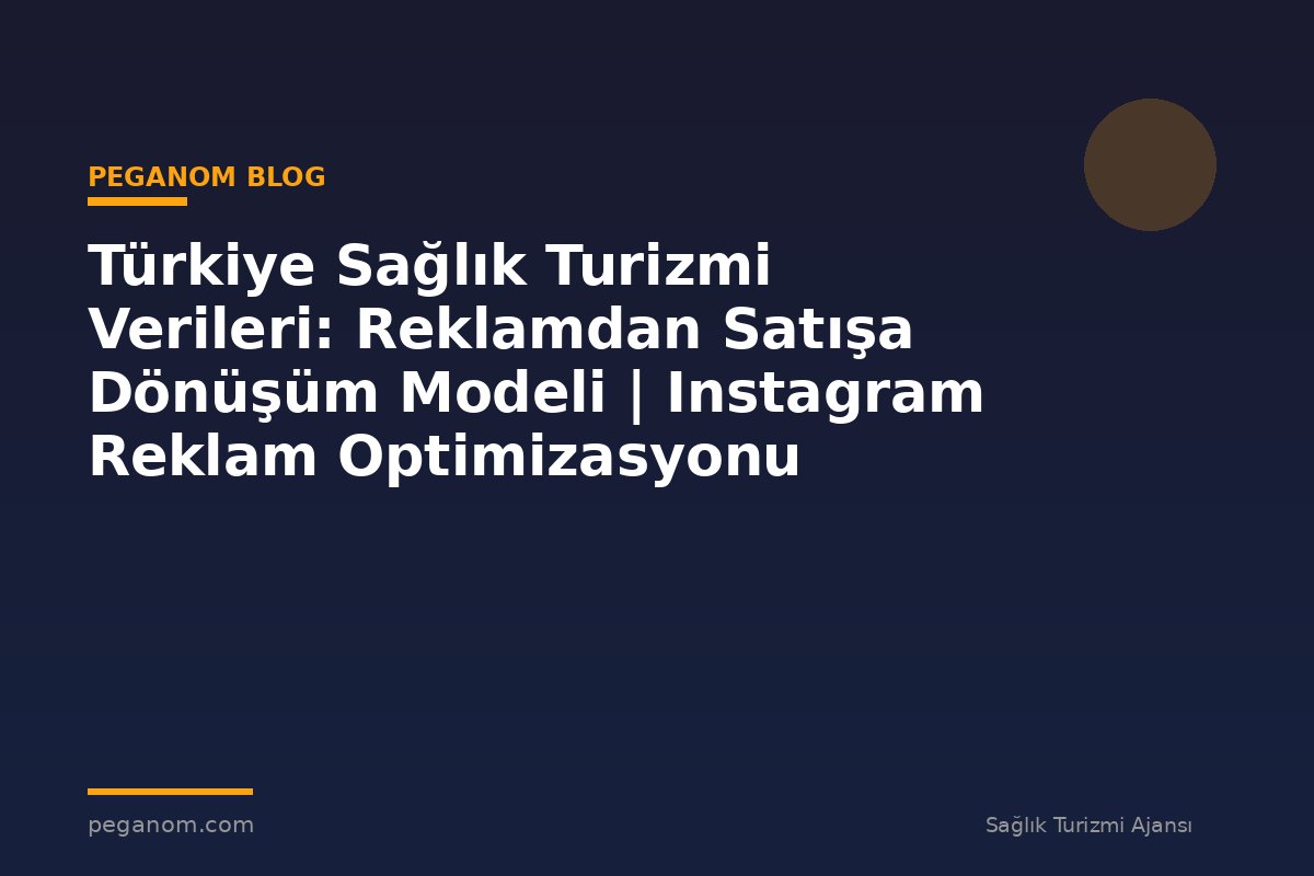 Türkiye Sağlık Turizmi Verileri: Reklamdan Satışa Dönüşüm Modeli | Instagram Reklam Optimizasyonu