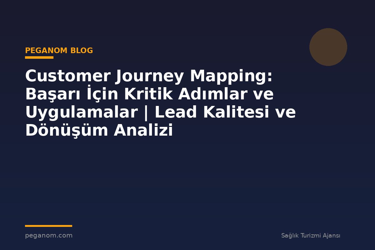 Customer Journey Mapping: Başarı İçin Kritik Adımlar ve Uygulamalar | Lead Kalitesi ve Dönüşüm Analizi
