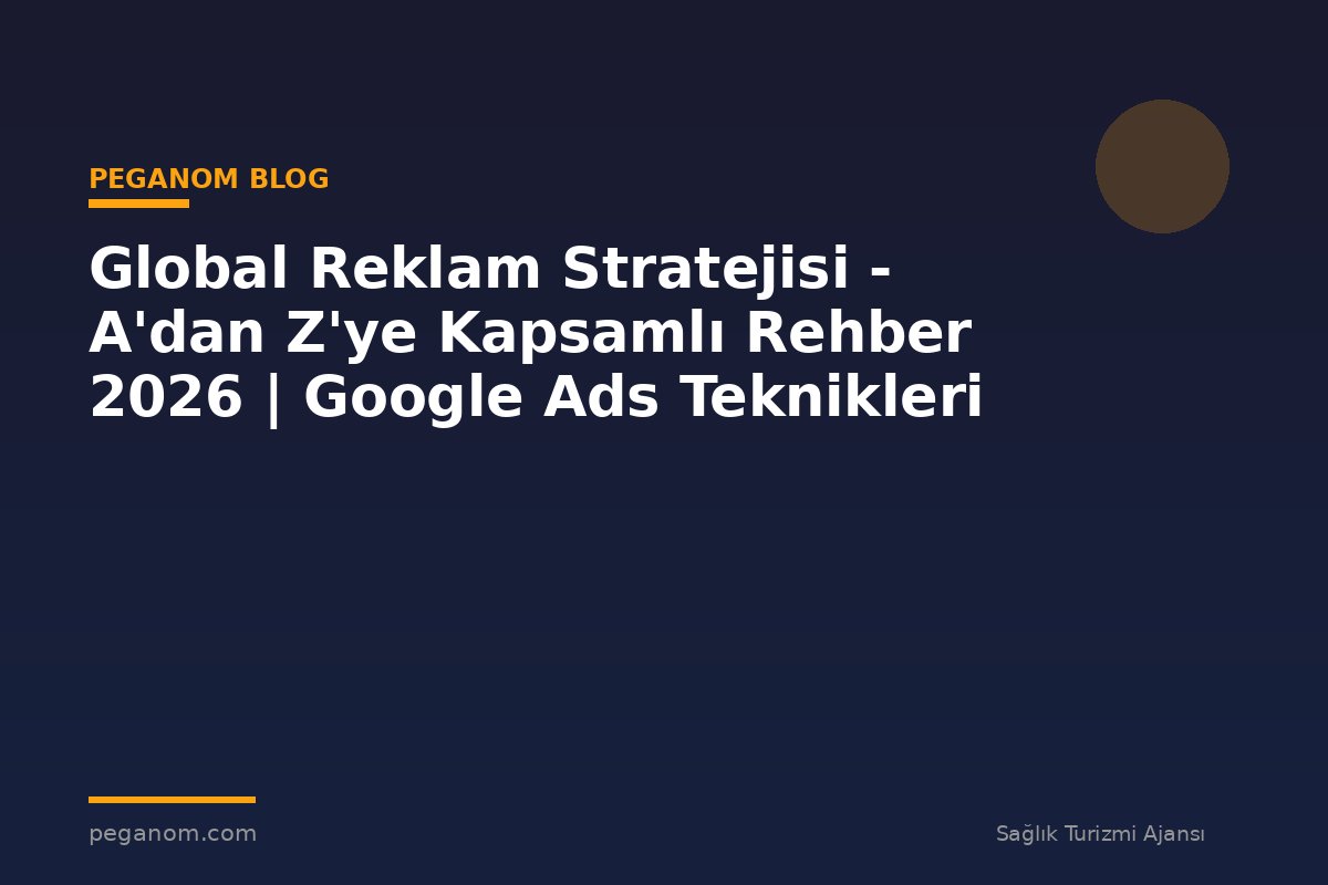 Global Reklam Stratejisi - A'dan Z'ye Kapsamlı Rehber 2026 | Google Ads Teknikleri